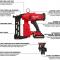 Milwaukee M18 FUEL Utility Fencing Stapler Kit