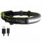 LITEBAND Pro 750 Headlamp