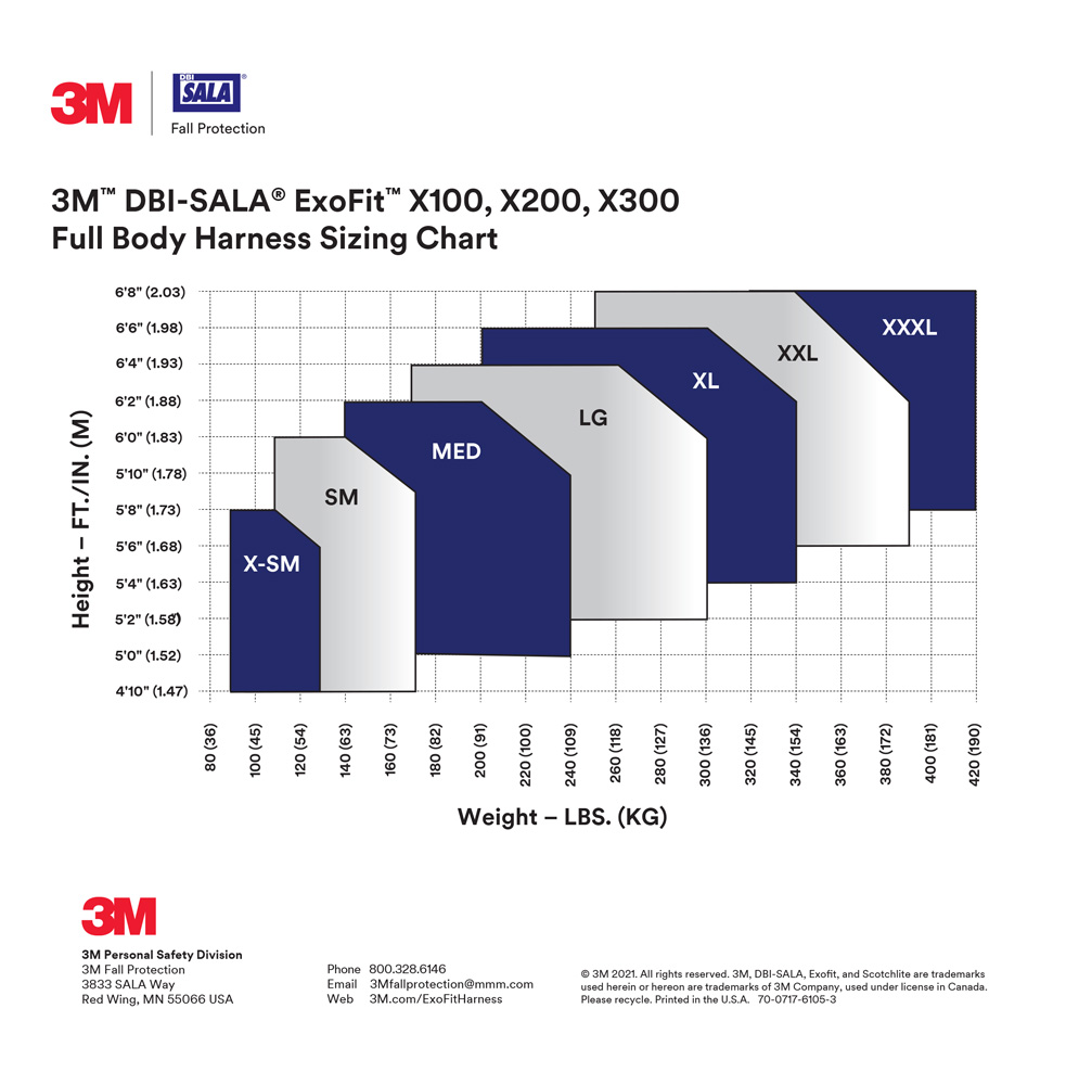 3M DBI-SALA ExoFit X300 Comfort Construction Positioning Harness (Auto-Locking Quick Connect) from GME Supply