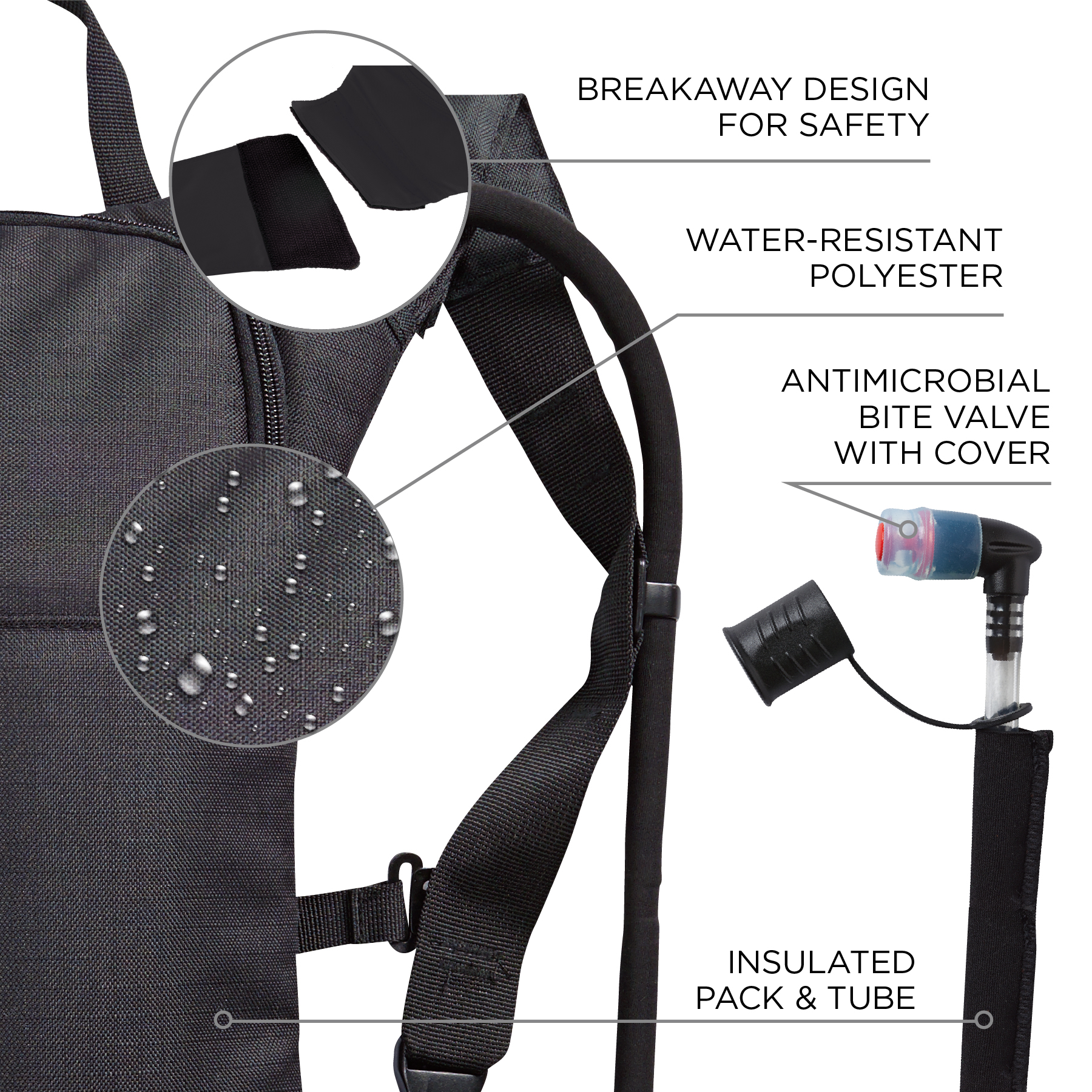 Ergodyne 5155 Chill-Its Low Profile Hydration Pack from GME Supply