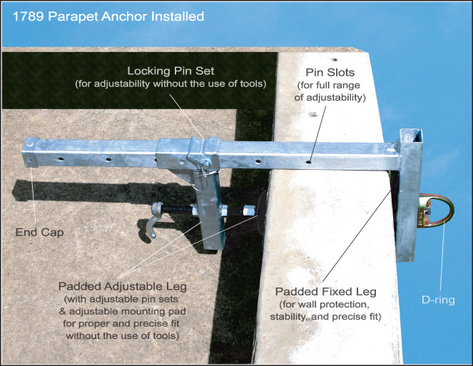 French Creek 1789 Parapet Wall Anchor from GME Supply