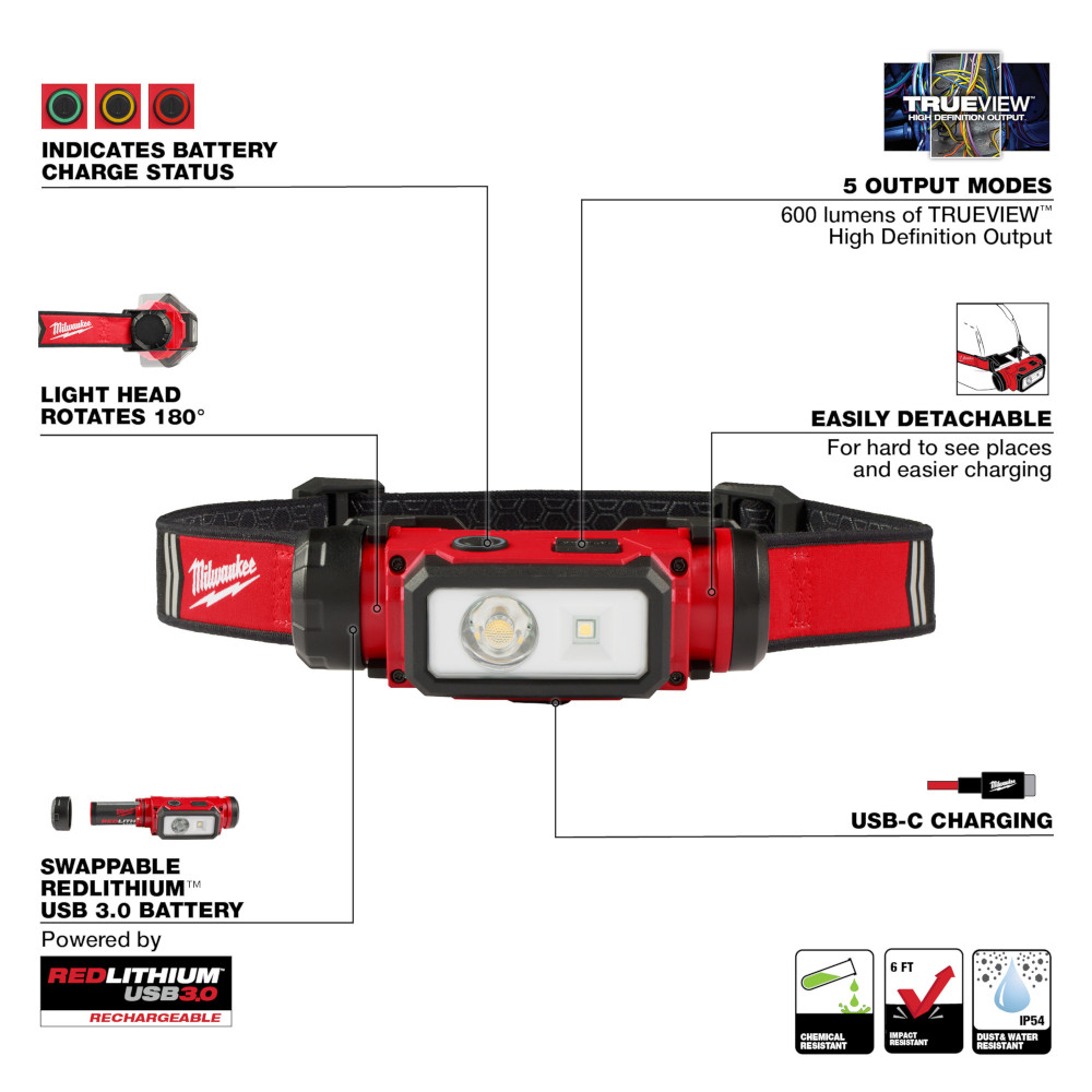 Milwaukee RedLithium USB Hard Hat Headlamp from GME Supply