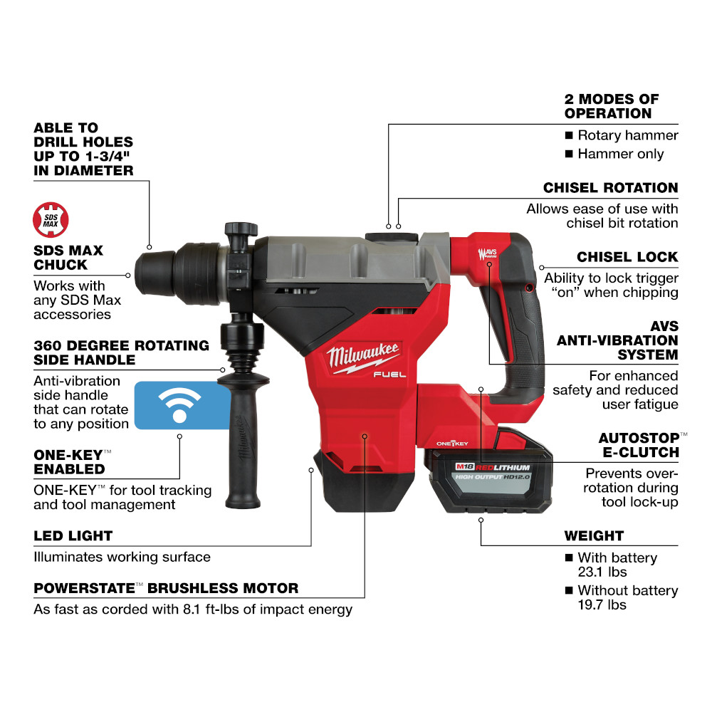 Milwaukee M18 FUEL 1-3/4 Inch SDS MAX Rotary Hammer Kit with 12.0 Battery from GME Supply