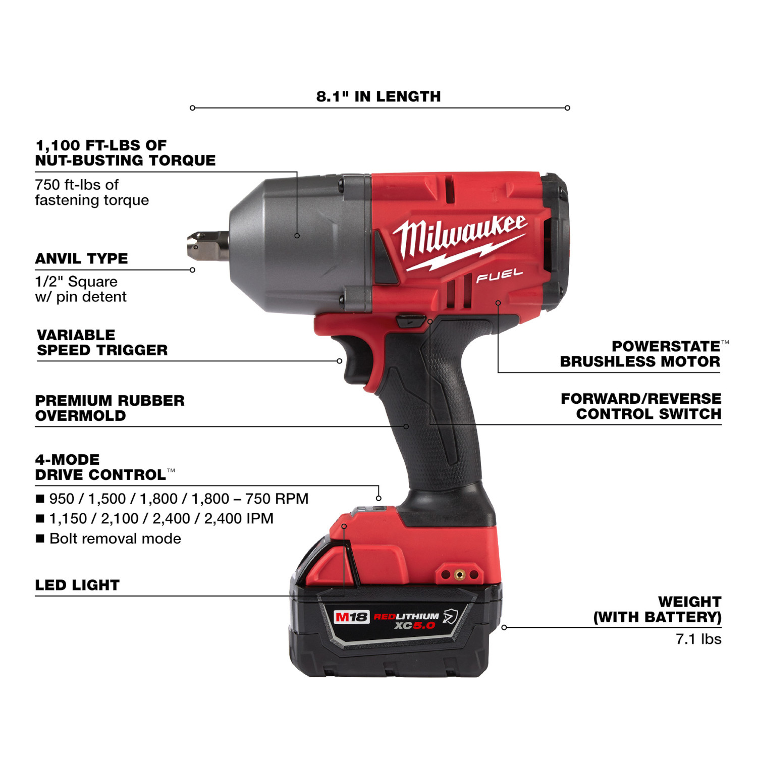 Milwaukee M18 Fuel High Torque 1/2 Inch Impact Wrench with Pin Detent Kit from GME Supply