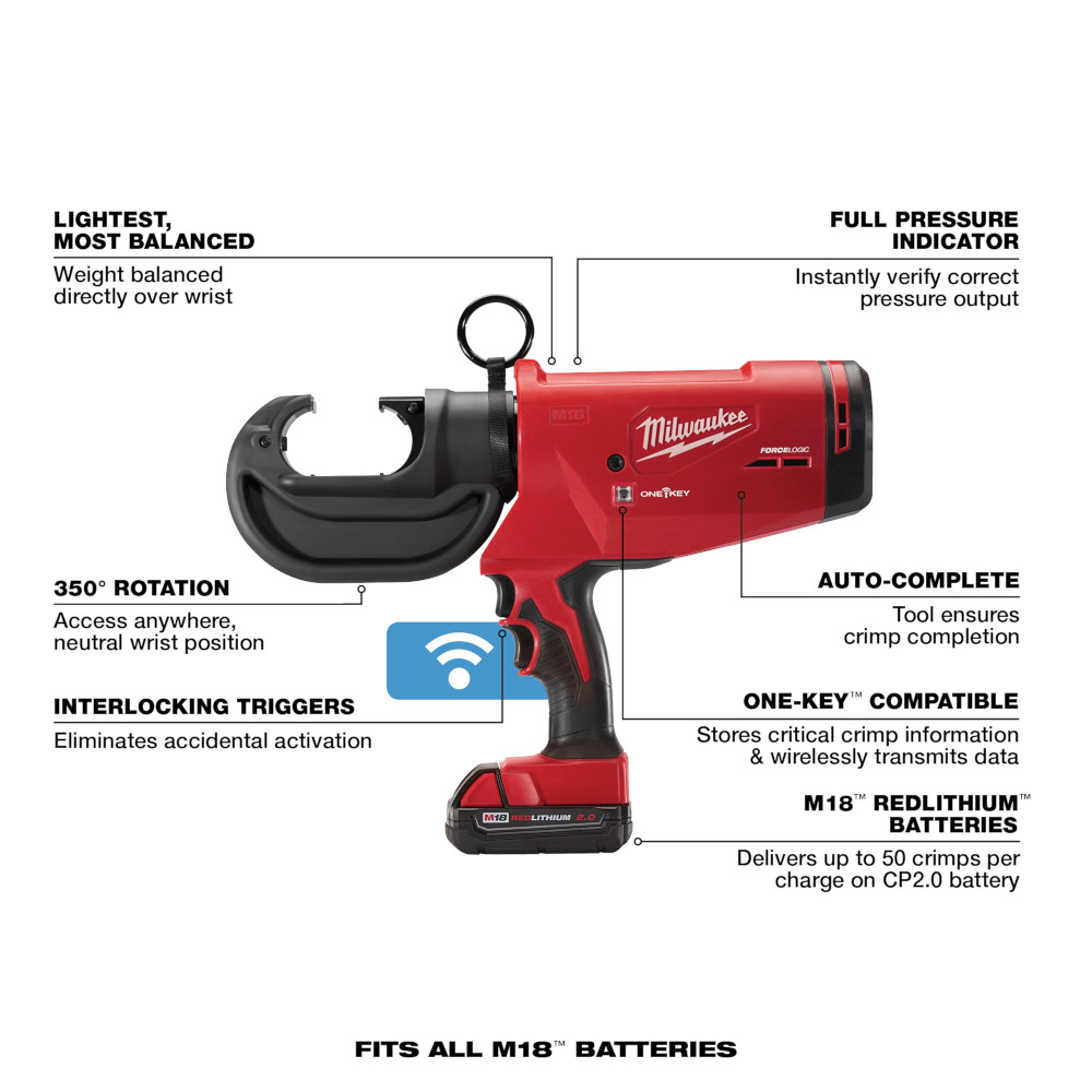 Milwaukee M18 FORCE LOGIC 12 Ton Utility Crimper Kit from GME Supply