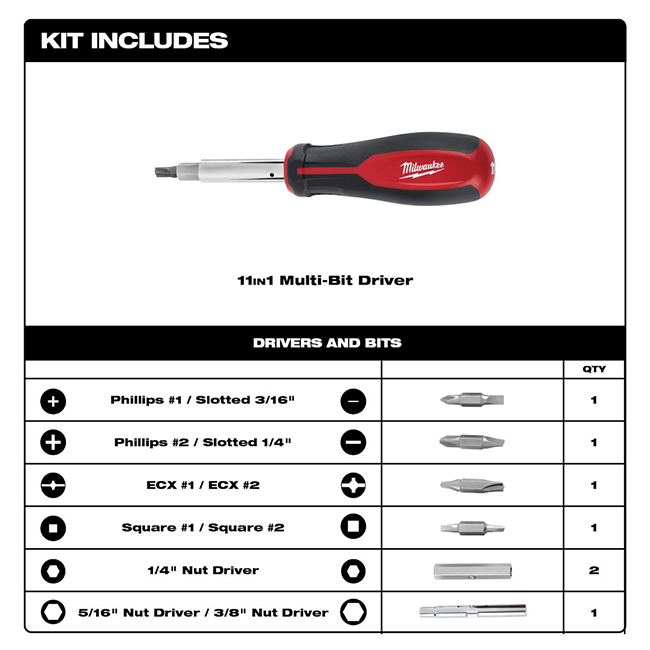 Milwaukee 11-in-1 Screwdriver ECX from GME Supply