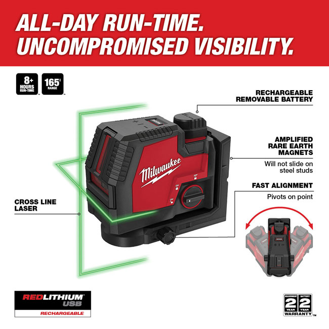 Milwaukee USB Rechargeable Green Cross Line & Plumb Points Laser from GME Supply