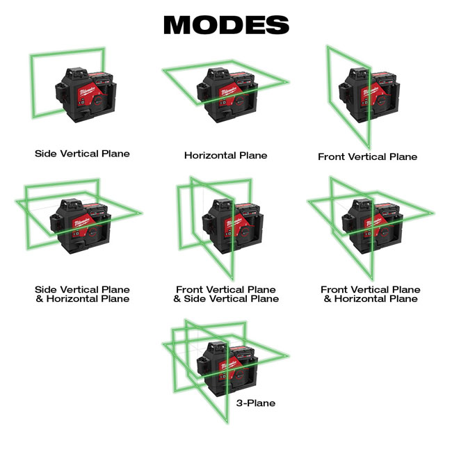 Milwaukee M12 Green 360° 3-Plane Laser Kit from GME Supply