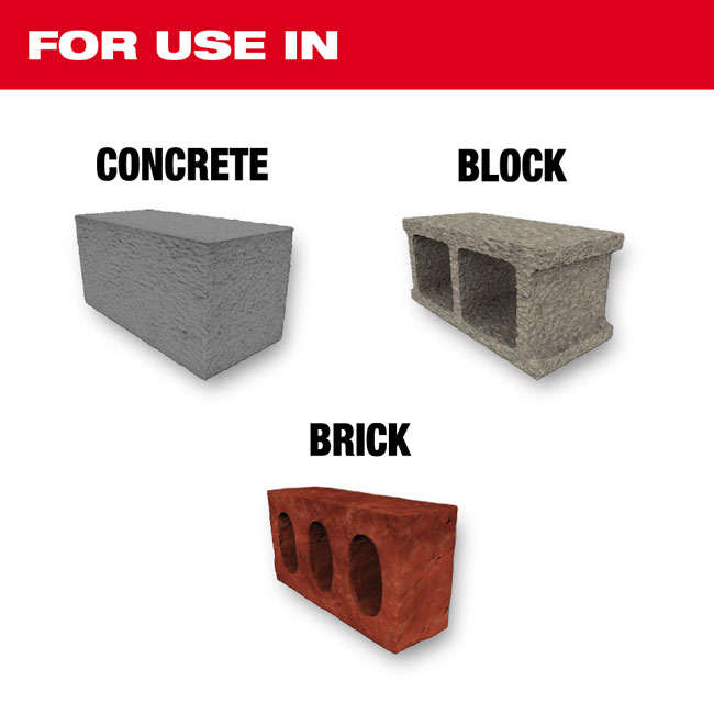 Milwaukee Quick Connect Carbide Hammer Drill Bits from GME Supply