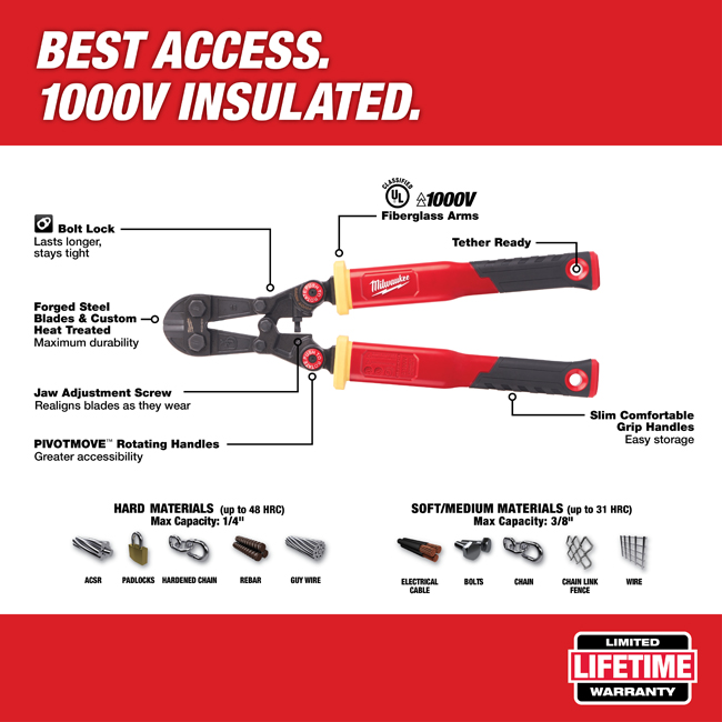 Milwaukee Fiberglass Bolt Cutter with PIVOTMOVE Rotating Handles from GME Supply