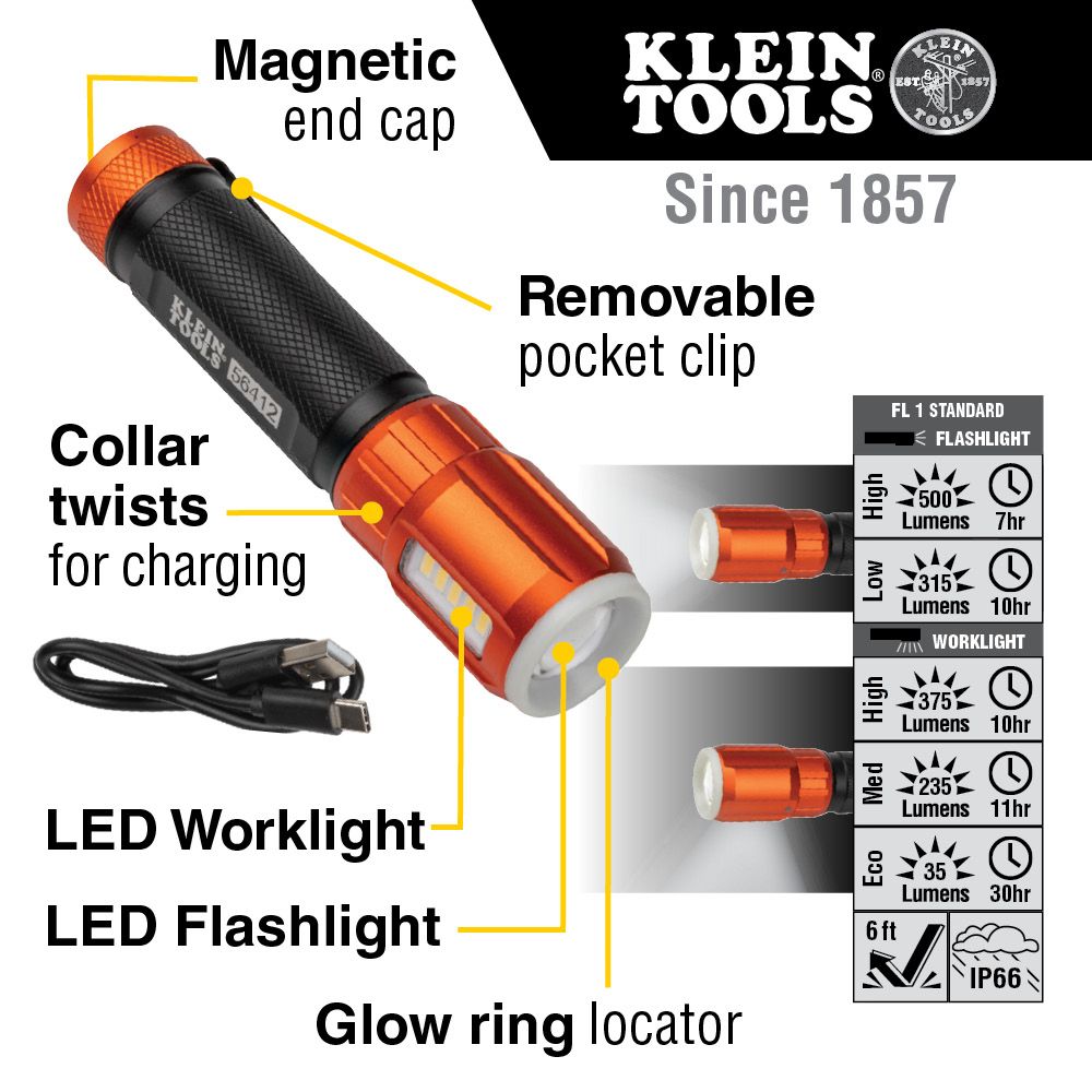 Klein Tools Rechargeable LED Flashlight with Worklight from GME Supply