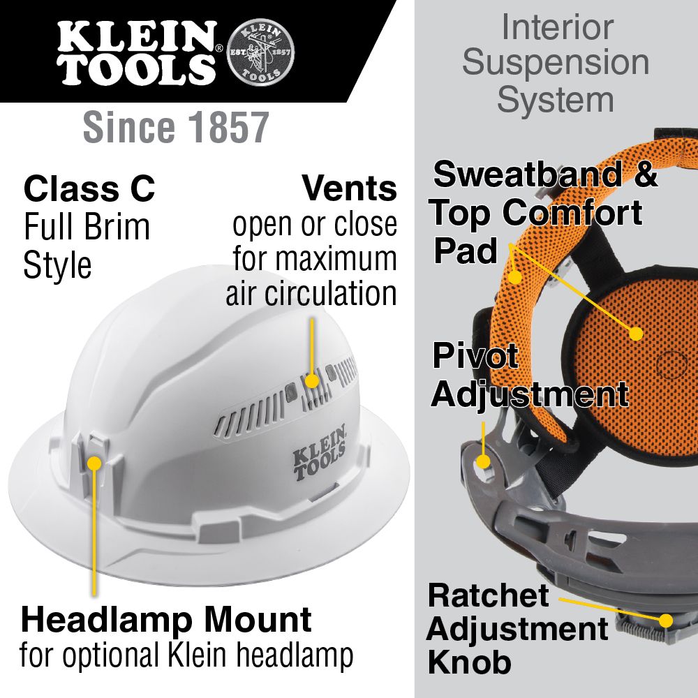 Klein Tools Full Brim Hard Hat from GME Supply