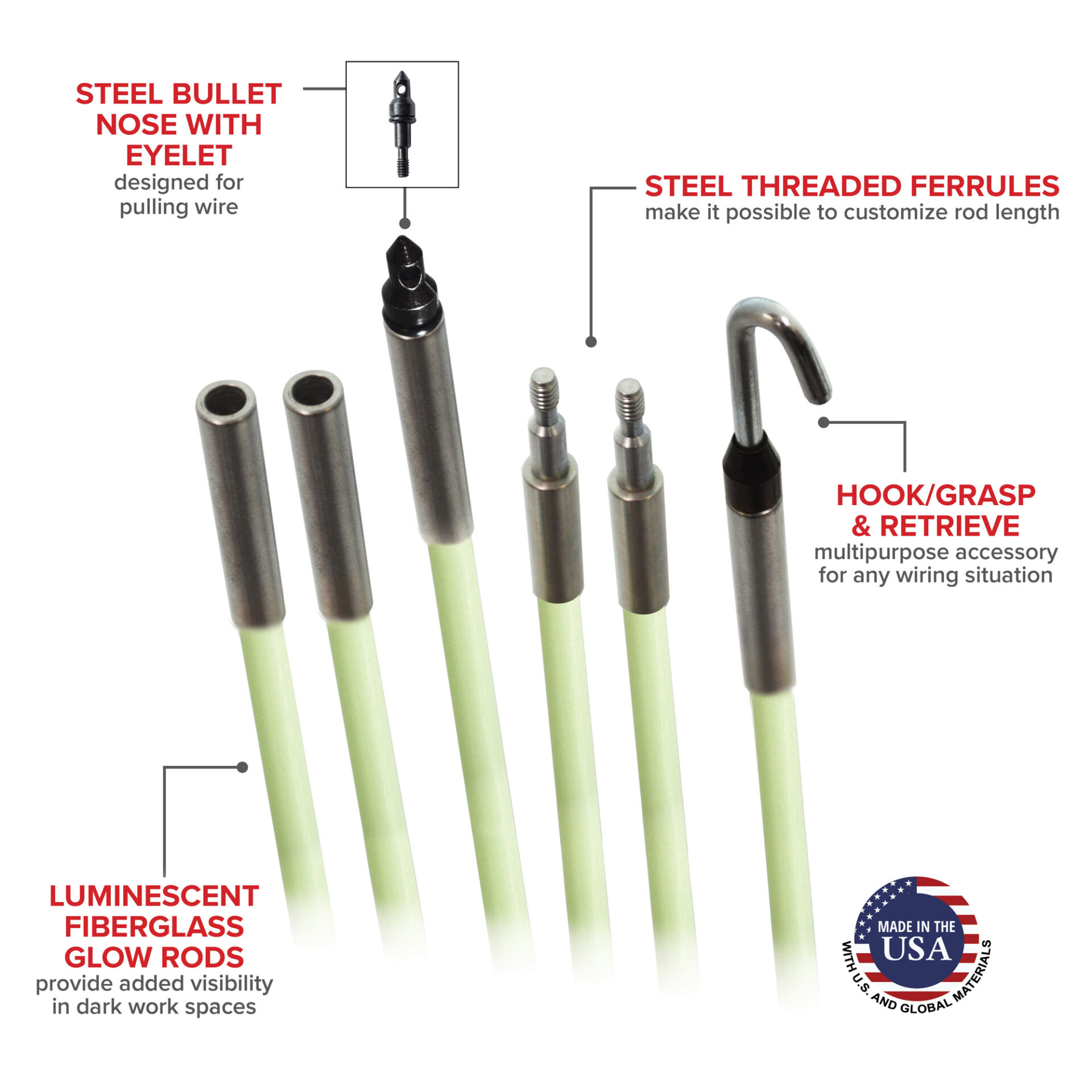 Jameson Installer's Fiberglass Glow Fish Rod 35 Foot Kit from GME Supply