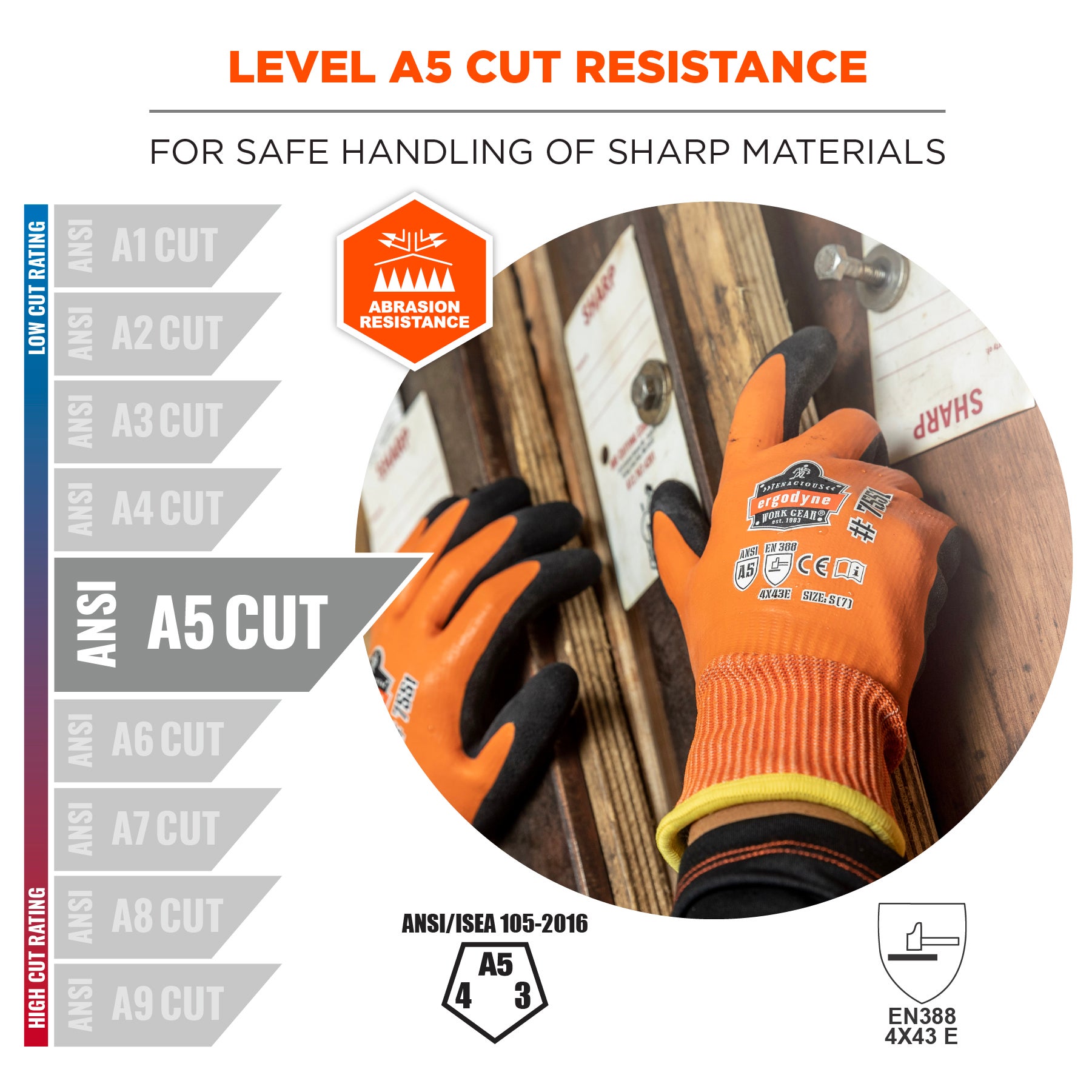 Ergodyne Coated Cut-Resistant Winter Work Gloves from GME Supply