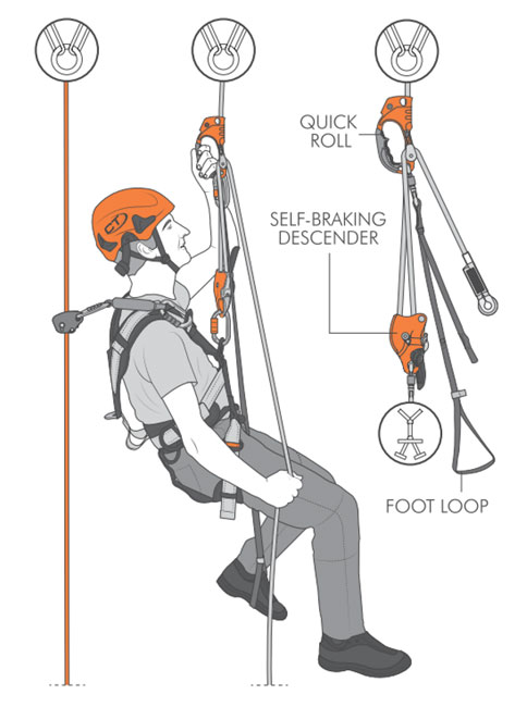 Climbing Technology Quick Roll Ascender from GME Supply