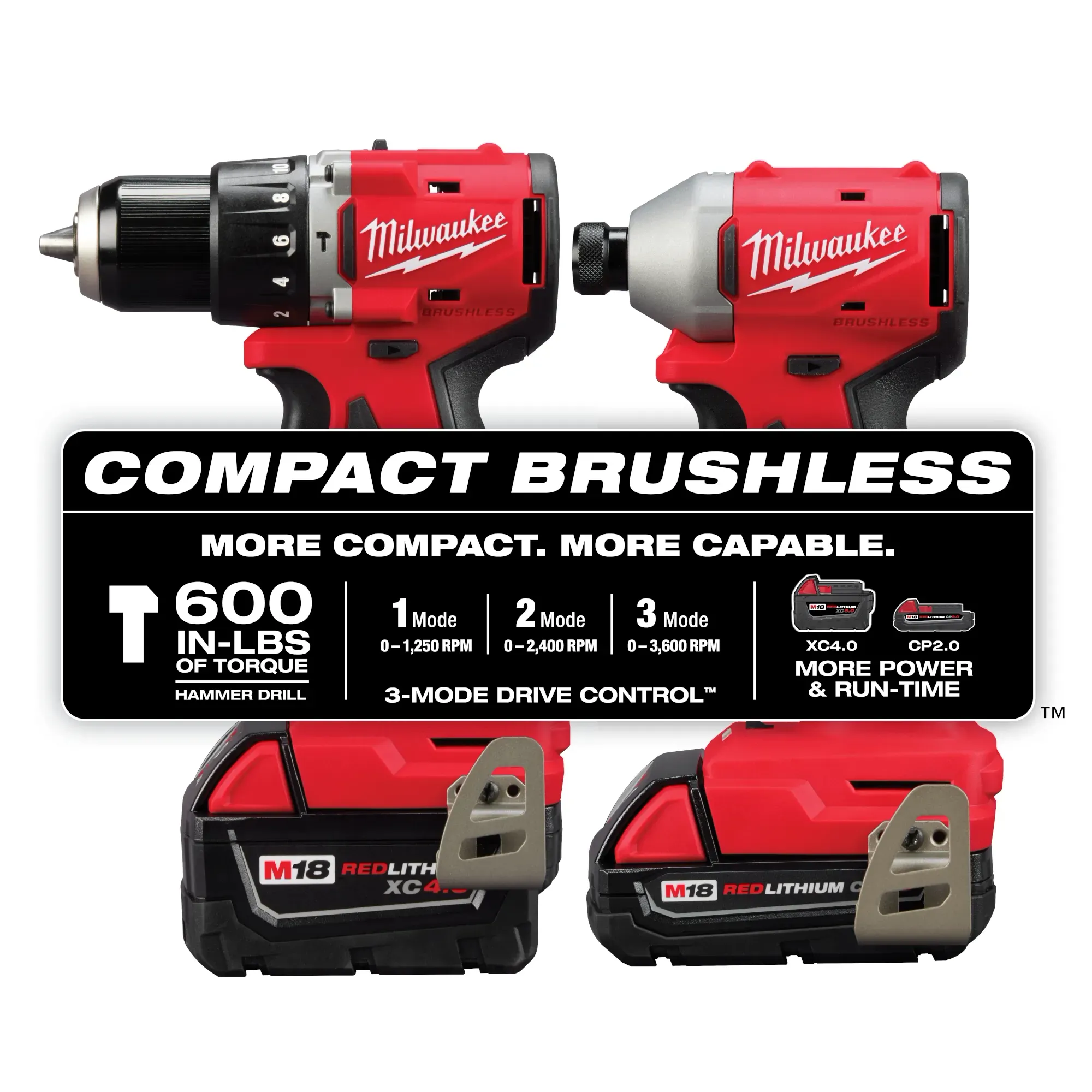 M18™ Compact Brushless 2-Tool Combo Kit from GME Supply