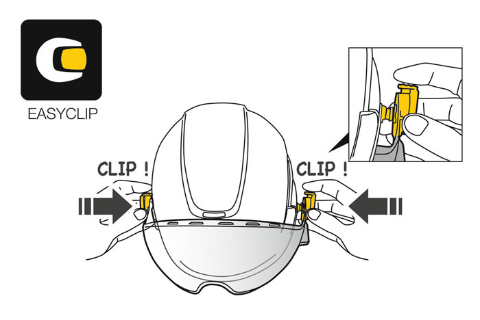 Petzl VIZIR Eye Shield from GME Supply