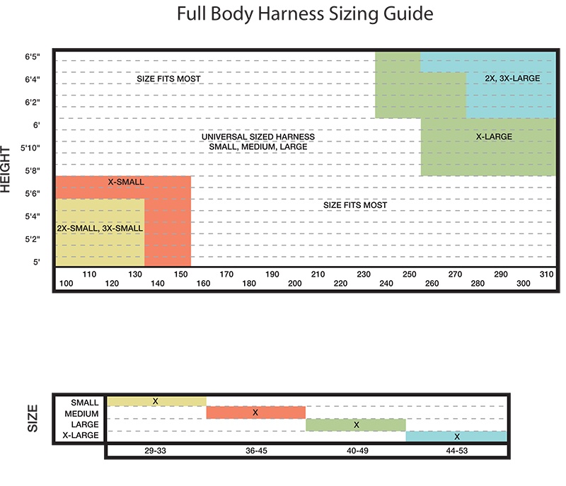 FallTech Journeyman 1 D-Ring Climbing Harness from GME Supply