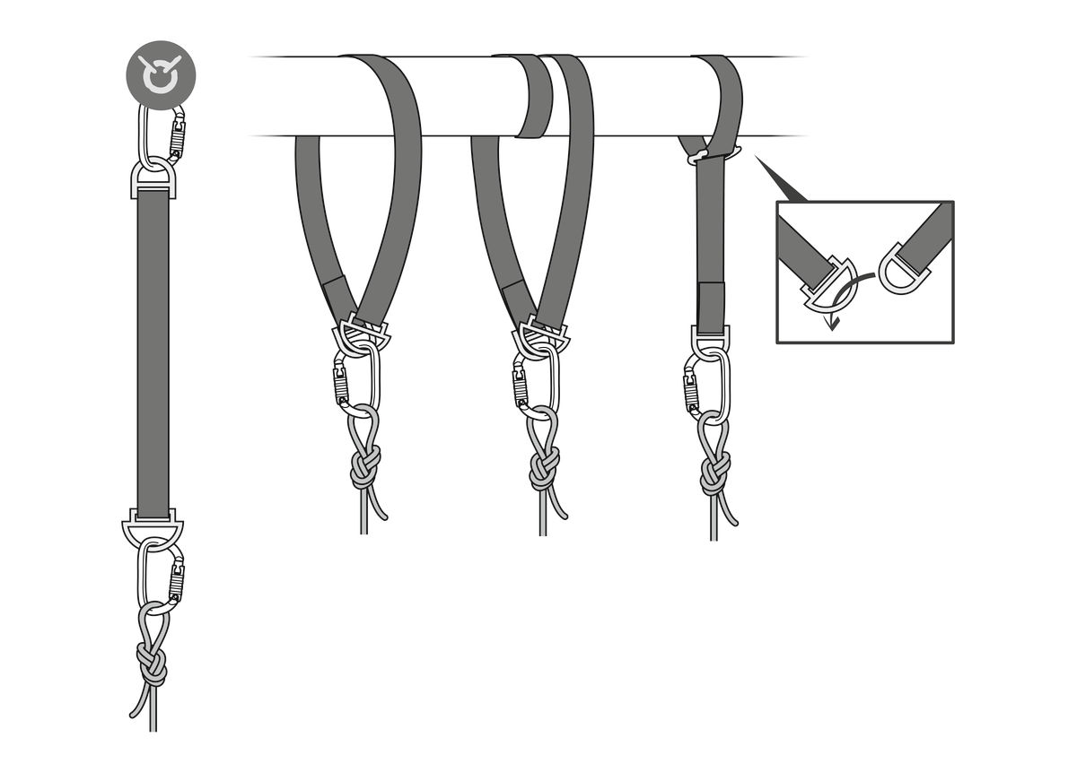 Petzl CONNEXION FIXE Anchor Strap from GME Supply