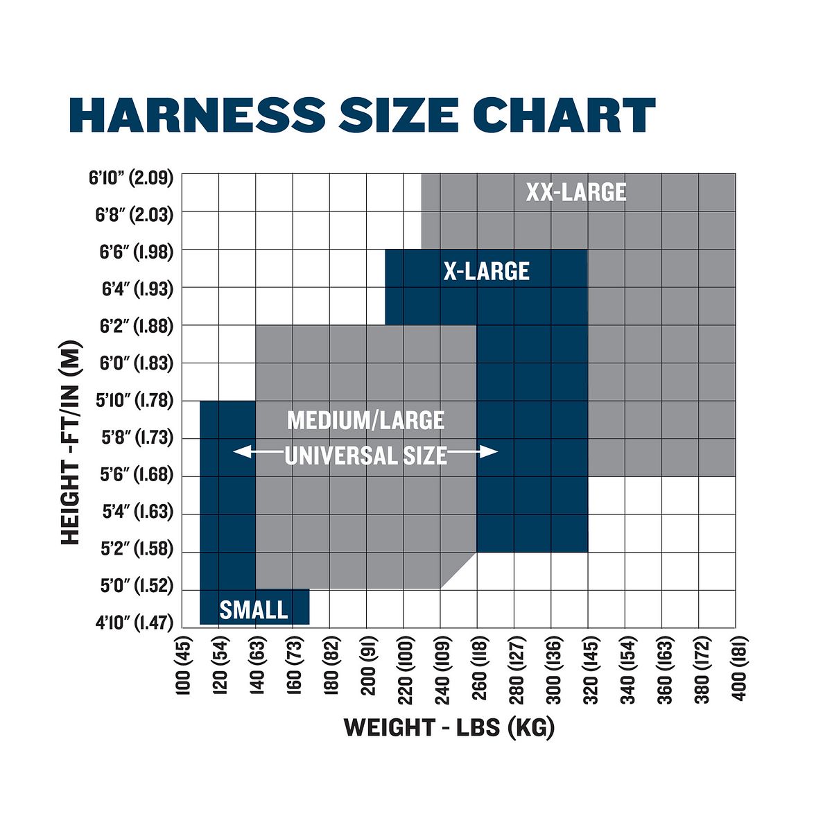 Werner BaseWear Standard Universal Harness from GME Supply