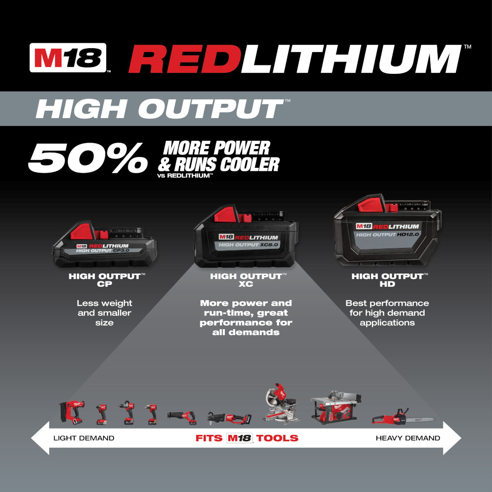 Milwaukee M18 REDLITHIUM High Output XC8.0 Battery  from GME Supply