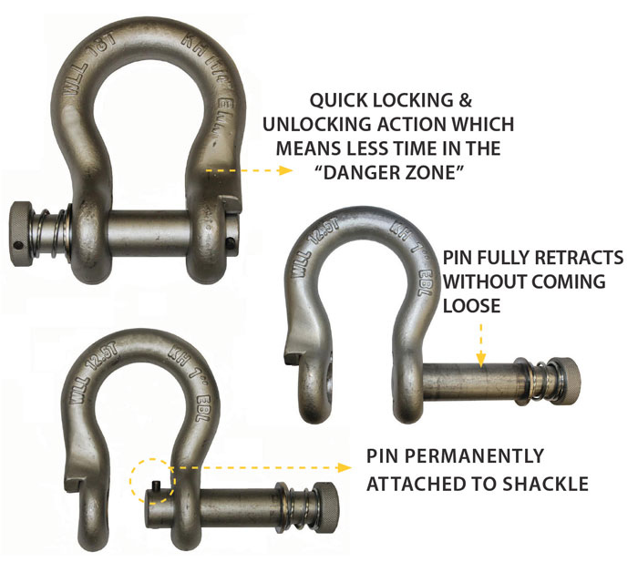 Yoke Twist Lock Shackle  from GME Supply