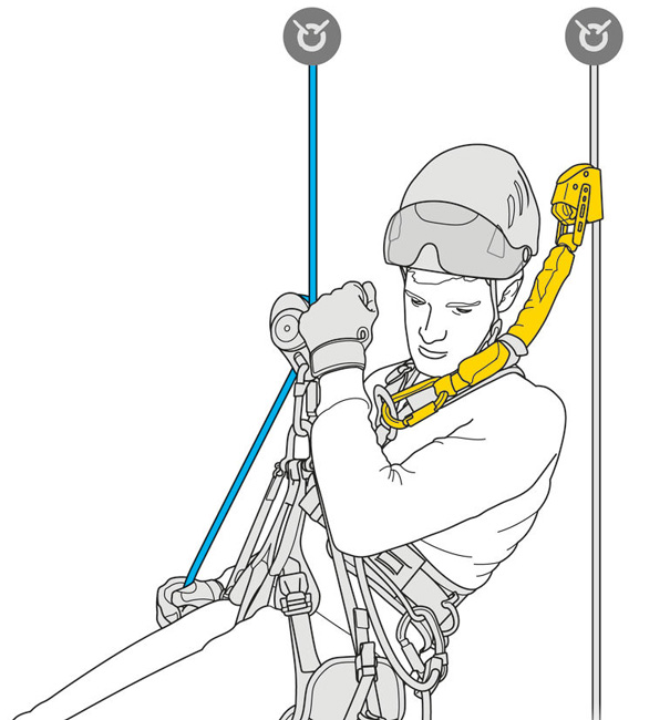 Petzl 40 cm ASAP'SORBER AXESS from GME Supply