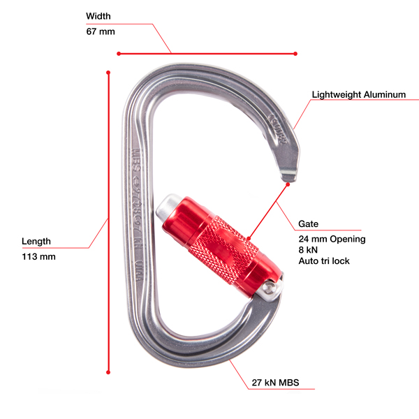 Petzl Am'D Asymmetrical Aluminum Carabiner from GME Supply