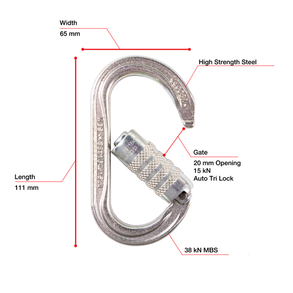 Petzl OXAN Steel Oval Carabiner from GME Supply