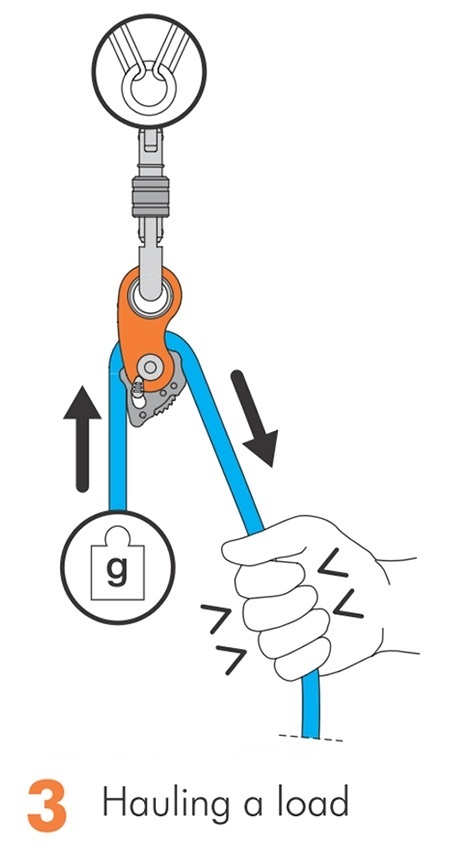 Climbing Technology RollNLock Rope Clamp from GME Supply