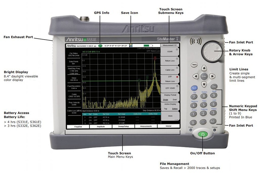 Anritsu Site Master S331E Compact Handheld Cable and Antenna Analyzer from GME Supply